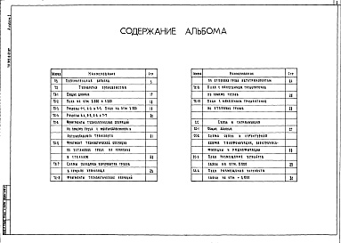 Состав альбома. Типовой проект 709-9-57.87Альбом 1 Пояснительная записка. Технология производства. Связь и сигнализация     