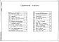 Состав фльбома. Типовой проект 709-9-57.87Альбом 1 Пояснительная записка. Технология производства. Связь и сигнализация     