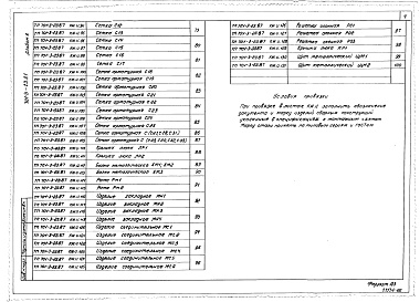 Состав альбома. Типовой проект 701-3-23.87Альбом 6 Строительные изделия