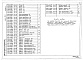 Состав фльбома. Типовой проект 701-3-23.87Альбом 6 Строительные изделия