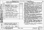 Состав фльбома. Типовой проект 87-0120/1.2Части 1.85, 2, 3, 4, 5, 6  Архитектурно-строительные чертежи, отопление и вентиляция, водоснабжение и канализация, газоснабжение, электрооборудование, устройства связи на отм. выше 0.000