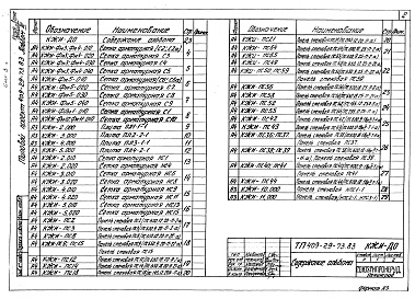 Состав альбома. Типовой проект 409-29-73.83 Альбом 3 Чертежи индустриальных строительных изделий и конструкций