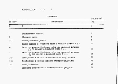 Состав альбома. Типовой проект 813-1-23.02.87Альбом 4 Сметы.    