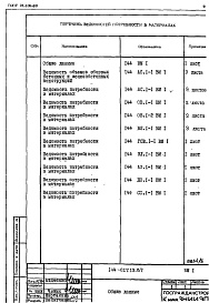 Состав альбома. Типовой проект 144-017.13.87Альбом 7 ВМ 1 Ведомость потребности в материалах