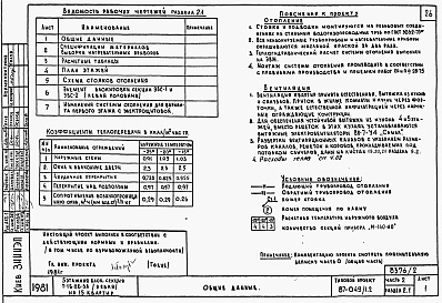 Состав альбома. Типовой проект 87-049/1.2Альбом 3 Части 1.85, 2,3,4,5,6 Архитектурно-строительные чертежи, отопление и вентиляция, водоснабжение и канализация, газоснабжение, электрооборудование, устройства связи выше отм.0.000 
