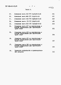 Состав альбома. Типовой проект 820-01-51.85Альбом 2  Сметы. Книга 1, 2     
