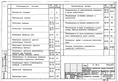 Состав альбома. Типовой проект 330-13Альбом 2 Ассортимент древесно-кустарниковых и газонных растений