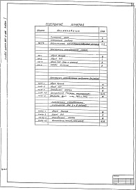 Состав альбома. Типовой проект 907-2-228Альбом 1 Пояснительная записка. Конструкции железобетонные ствола. Конструкции железобетонные фундамента