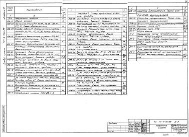 Состав альбома. Типовой проект 701-3-26с.88Альбом 6 Автоматизация вентсистем, автоматизация пожаротушения     