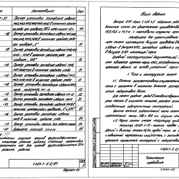 Состав фльбома. Серия 1.424.1-5 КолонныВыпуск 2.87 Колонны для зданий высотой 12,0; 13,2 и 14,4 м. Рабочие чертежи