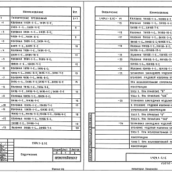 Состав фльбома. Серия 1.424.1-5 КолонныВыпуск 1с Колонны для зданий высотой 8,4; 9,6 и 10,8 м с расчетной сейсмичностью 7, 8, 9 баллов. Рабочие чертежи