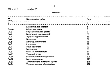 Состав альбома. Типовой проект 507-92.87Альбом 4 Сметы