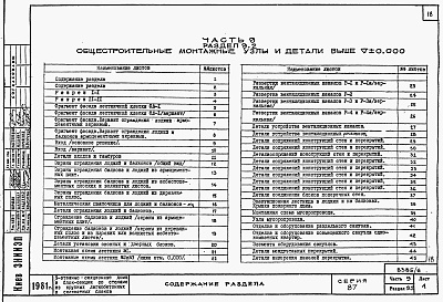 Состав альбома. Типовой проект 87-080/2Альбом 13 Часть 9 разделы 9.1, 9.2, 9.3, 9.10 Узлы и детали