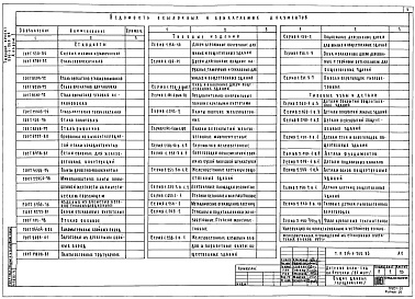 Состав альбома. Типовой проект 214-1-260.83Альбом 1  Архитектурно-строительные и технологические чертежи     