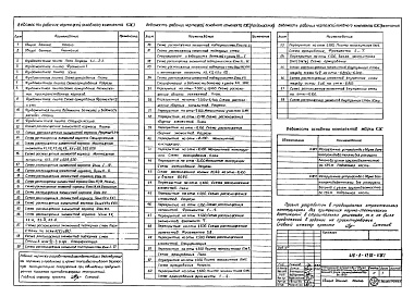 Состав альбома. Типовой проект 416-9-17.83Альбом 8 Конструкции железобетонные подземной части