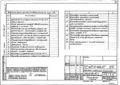 Состав альбома. Типовой проект 407-3-466.87Альбом 2 Электротехнические чертежи.Строительные чертежи.Сантехнические чертежи