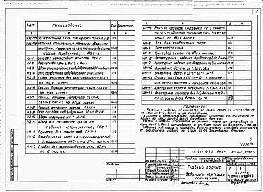 Состав альбома. Типовой проект 252-4-25Альбом 9 Изделия железобетонные. Изделия деревянные. Изделия металлические