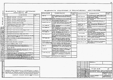 Состав альбома. Типовой проект 509-31.87Альбом 2 Архитектурные решения. Конструкции железобетонные. Конструкции металлические      