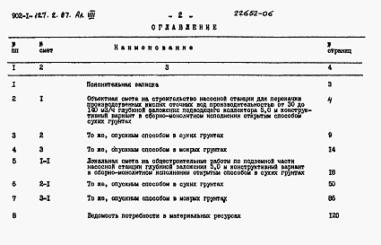 Состав альбома. Типовой проект 902-1-127.2.87Альбом 8Сметы. Подземная часть. часть 2