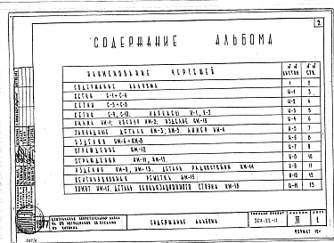 Состав альбома. Типовой проект 264-22-11Альбом 3 Изделия заводского изготовления