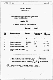 Состав альбома. Типовой проект 264-12-120Альбом 8 Заказные спецификации