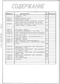 Состав альбома. Типовой проект 406-9-250Альбом 2 Тепловой контроль и автоматика