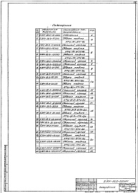 Состав альбома. Серия 5.904-52 ТрубопроводнаяВыпуск 2 Трубопроводная обвязка воздухонагревателей центральных кондиционеров. Рабочие чертежи 