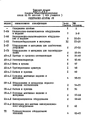 Состав альбома. Типовой проект 222-1-267Альбом 8 Заказные спецификации