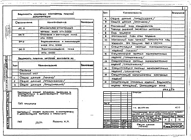 Состав альбома. Типовой проект 96-054.83Альбом 2 Часть 01-1 Архитектурно-строительные, санитарно-технические и электротехнические чертежи ниже отм.0.000 (вариант с устройством кладовых-боксов в подвале)