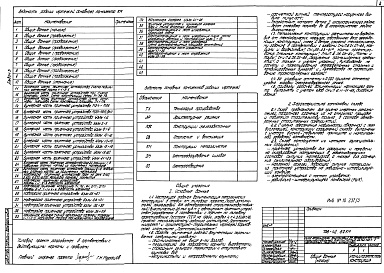 Состав альбома. Типовой проект 708-42.89Альбом 2 Архитектурные решения. Конструкции железобетонные. Отопление и вентиляция