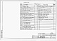 Состав фльбома. Типовой проект У.813-1-50.94Альбом 1 Пояснительная записка. Архитектурные решения. Конструкции железобетонные. Конструкции деревянные. Отопление и вентиляция. Электроосвещение