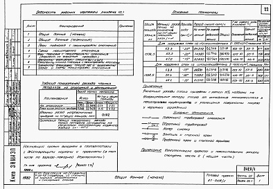 Состав альбома. Типовой проект 87-0108/2Альбом 1 Часть 01.86, 02, 3 Чертежи архитектурно-строительные, отопление и вентиляция, водоснабжение и канализация ниже отм. 0.000