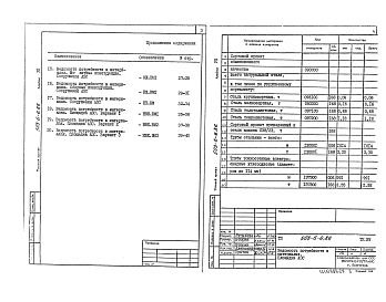 Состав альбома. Типовой проект 503-6-6.86Альбом 7 Ведомости потребности в материалах 