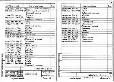 Состав альбома. Серия 1.436.2-23 ДвериВыпуск 1 Двери однопольные. Рабочие чертежи