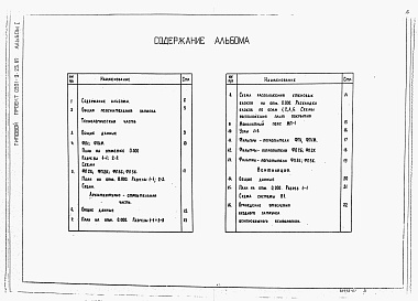 Состав альбома. Типовой проект 0901-9-23.87Альбом 1 Общая пояснительная записка. Технологическая часть. Архитектурно-строительная часть. Отопление и вентиляция.     