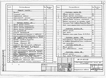 Состав альбома. Типовой проект 184-24-237.13.87Альбом 1 Архитектурно-строительная, санитарно-техническая и электротехническая части