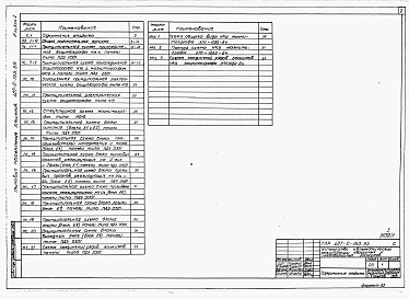 Состав альбома. Типовой проект 407-0-165.85Альбом 1  Пояснительная записка. Принципиальные схемы. НКУ магнитографа 