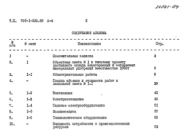 Состав альбома. Типовой проект 705-1-228.89Альбом 4 Сметы