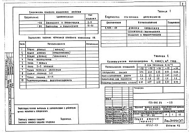 Состав альбома. Типовой проект 126-060.84Альбом 2 Часть 2. Отопление и вентиляция. Водопровод и канализация
