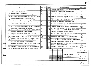Состав альбома. Типовой проект 90-0235.13.88Альбом 11 УАС.2-3 Узлы архитектурно-строительных решений поворотных блок-секций