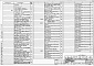 Состав фльбома. Типовой проект 409-25-14.87Альбом 6  Электротехническая часть, автоматизация, связь и сигнализация  Часть 1