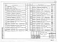 Состав фльбома. Типовой проект 90-0235.13.88Альбом 11 УАС.2-3 Узлы архитектурно-строительных решений поворотных блок-секций