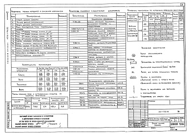Состав альбома. Типовой проект 212-1-332.85Альбом 2 Сантехнические чертежи