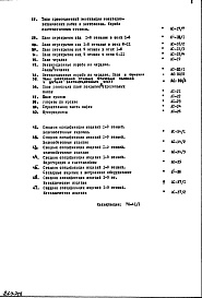 Состав альбома. Типовой проект 1-515-178/9МЧасть 1 Раздел 1 Архитектурно-строительные чертежи надземной части здания
