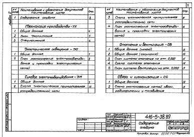 Состав альбома. Типовой проект 416-5-38.89Альбом 2 ТХ.ОВ.ВК.ЭМ.ЭО.СС