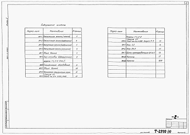 Состав альбома. Типовой проект 901-1-72.87Альбом 1 Пояснительная записка, чертежи