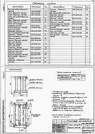 Состав альбома. Типовой проект 411-2-189.88Альбом 7  Части 1, 2 Чертежи нестандартизированного оборудования.      