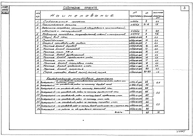 Состав альбома. Типовой проект 4-02-465Альбом 1 Производство строительно-монтажных работ. Раздел 1. Огнеупорные работы