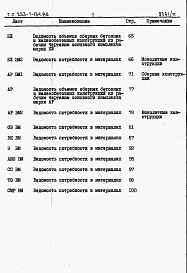 Состав альбома. Типовой проект 253-1-134.86Альбом 10 Ведомости потребности в материалах