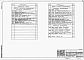 Состав фльбома. Типовой проект 409-19-05.87Альбом 2 Конструкции железобетонные. Конструкции металлические.    Часть 5  Камеры типа 5. Вариант в монолитном керамзитобетоне. Вариант в сборном керамзитобетоне  